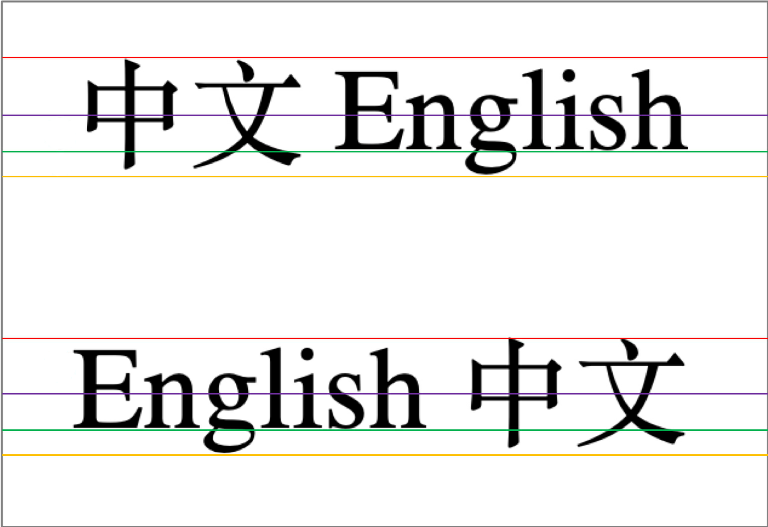 text-layout